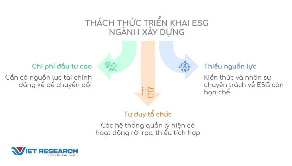 Nguồn: Top 10 PG88 Link Dễ Nhớ Pg88.com ESG Việt Nam Xanh 2025 (https://esg10.vn/).