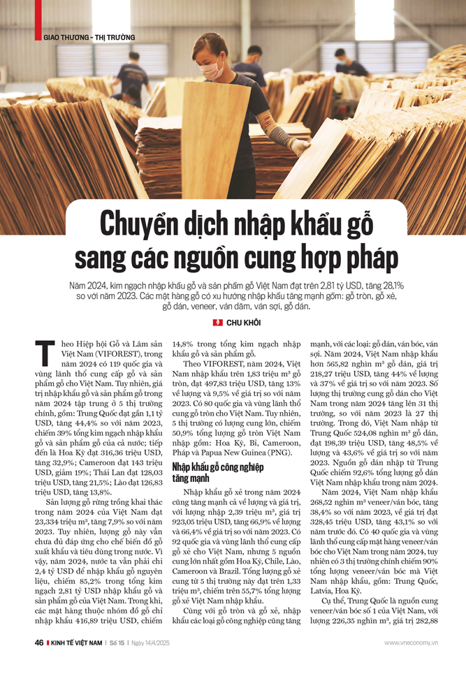 6PG88VN