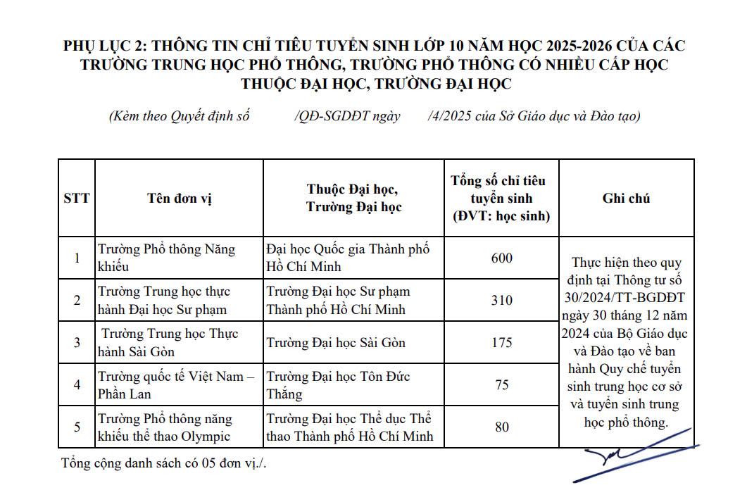 6PG88VN