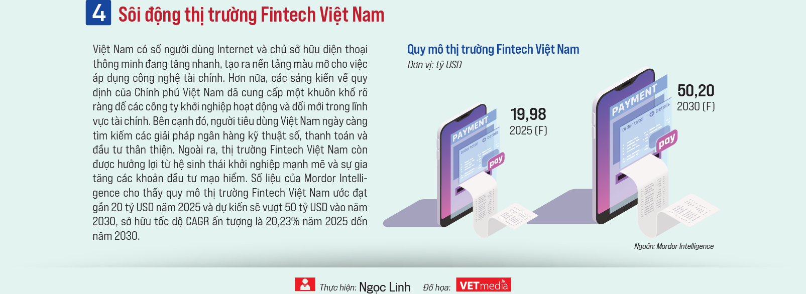 6PG88VN