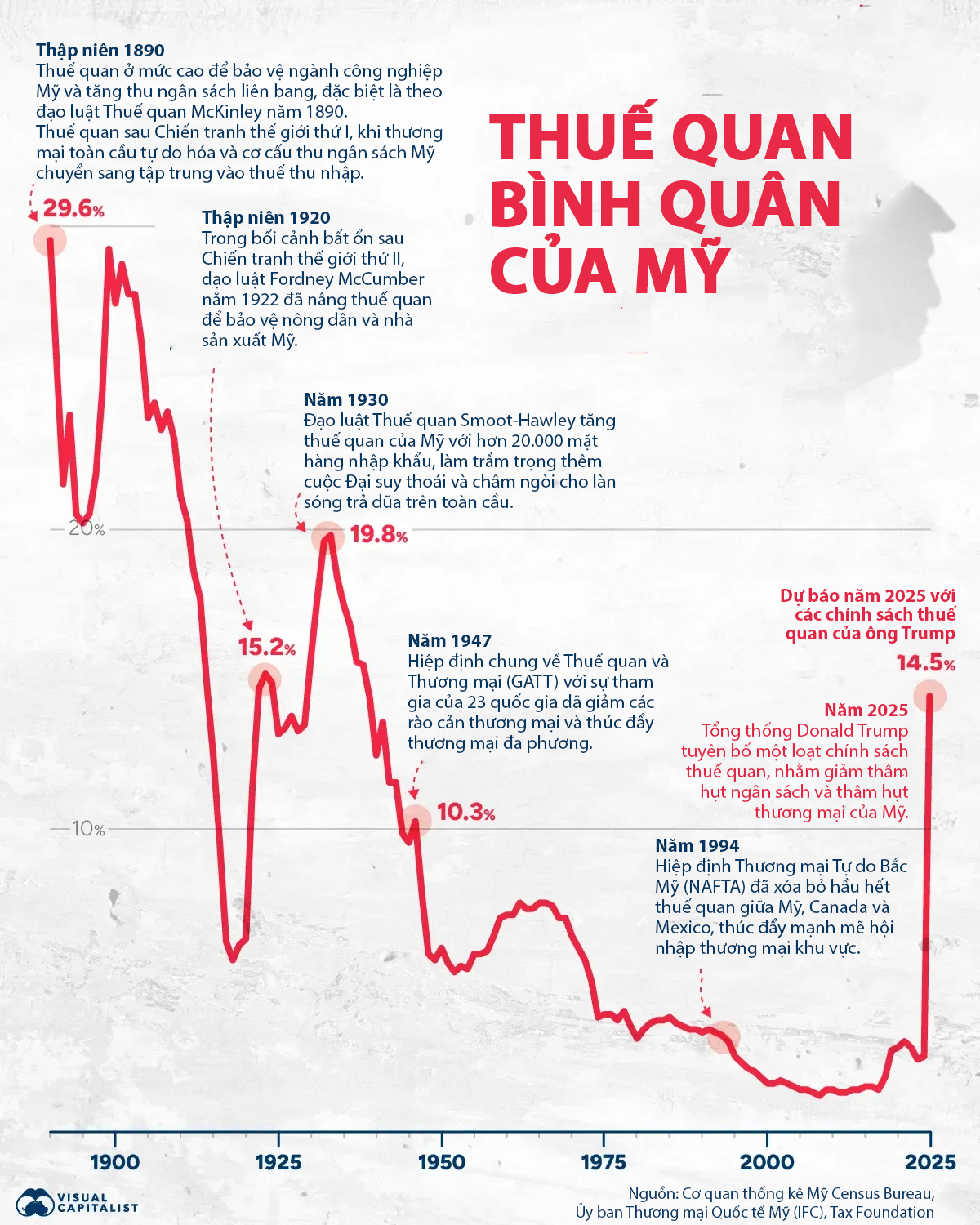 6PG88VN