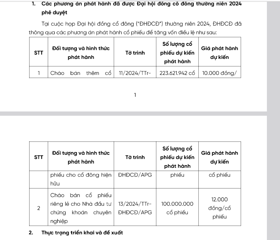 6PG88VN