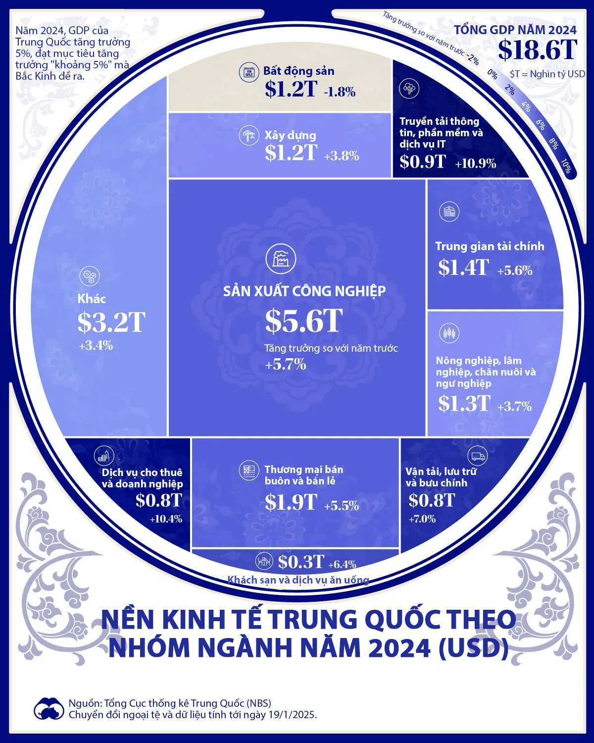 6PG88VN