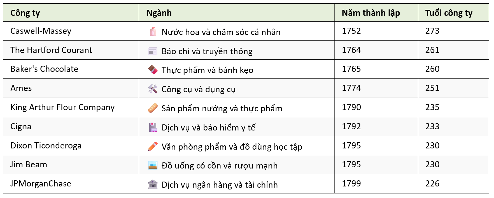6PG88VN