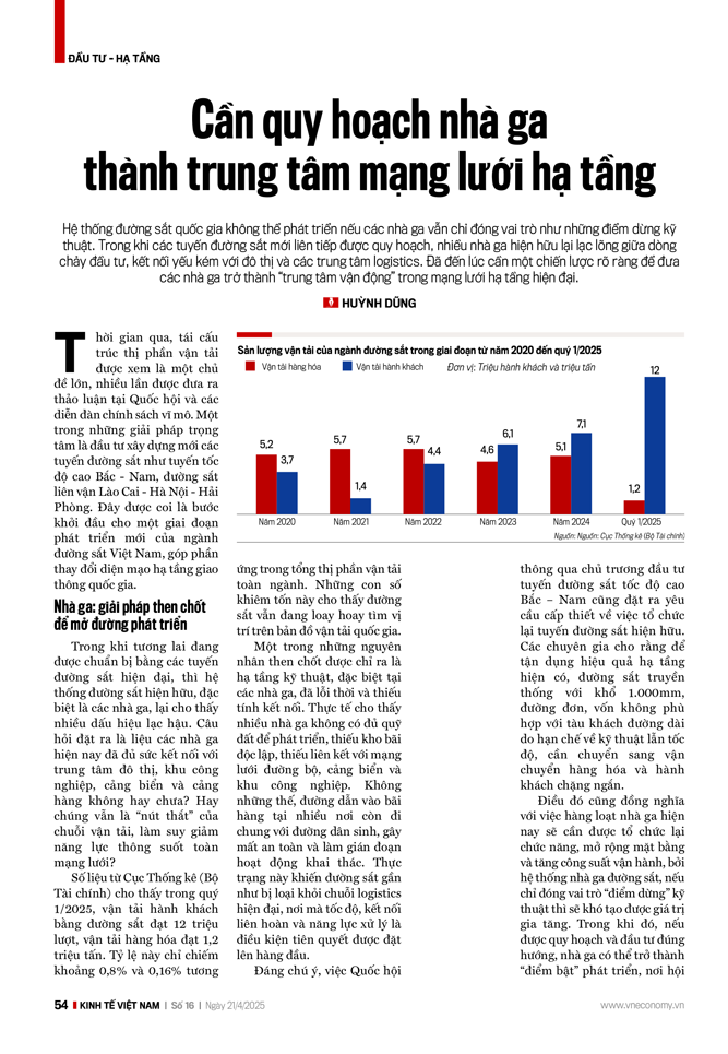 6PG88VN