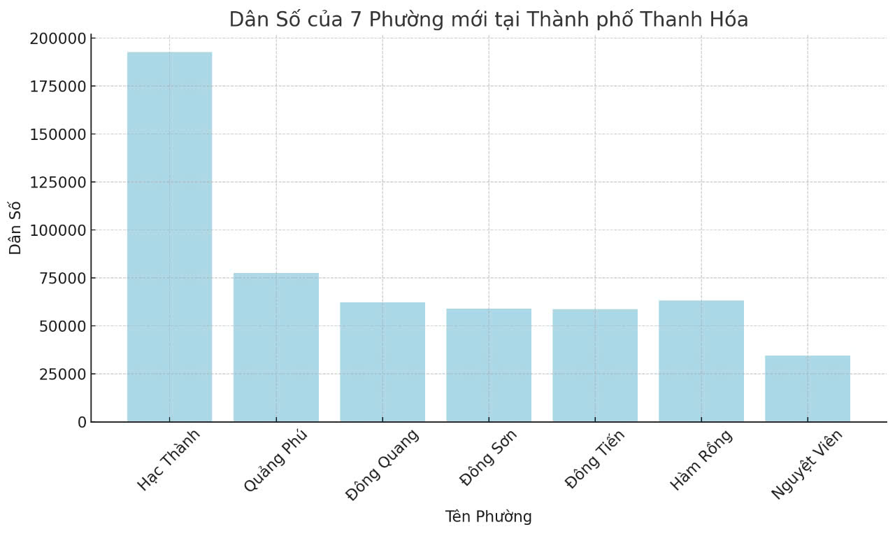 6PG88VN