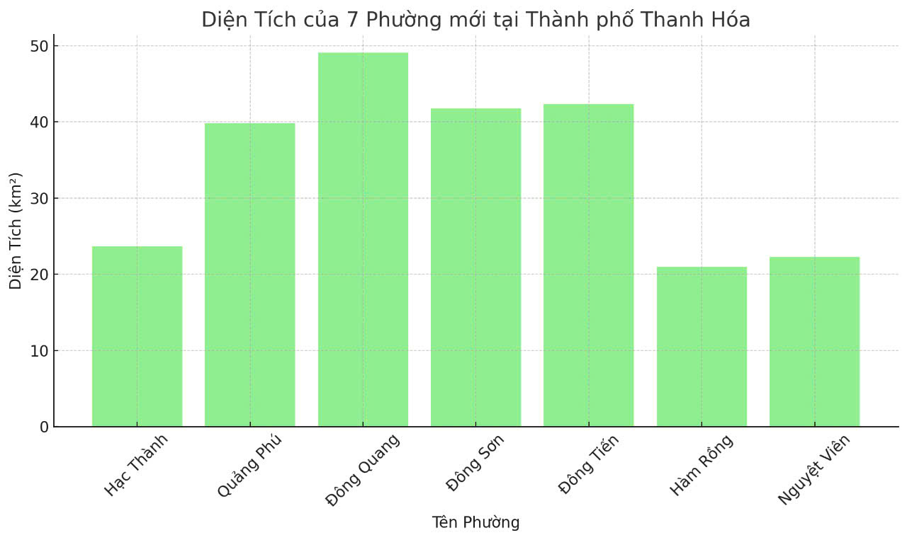 6PG88VN
