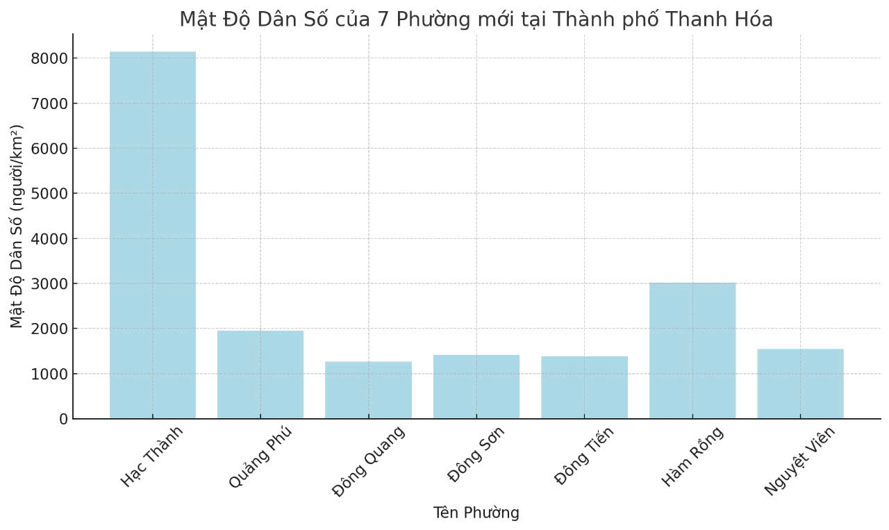 6PG88VN