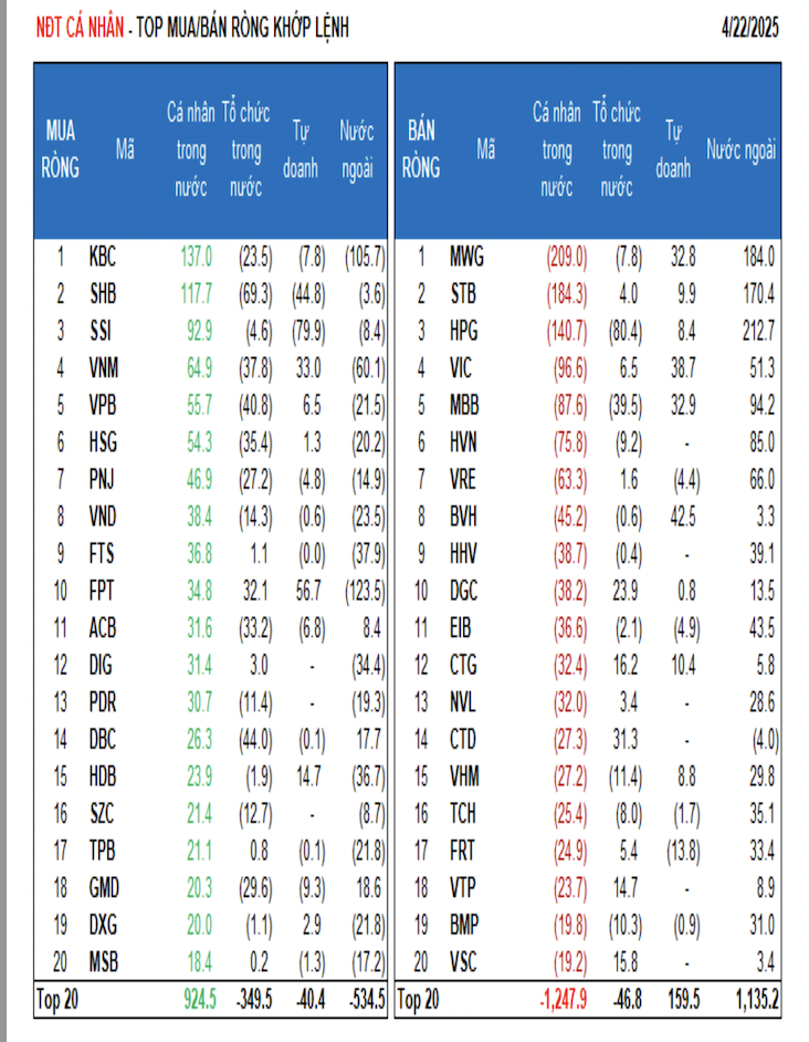 6PG88VN