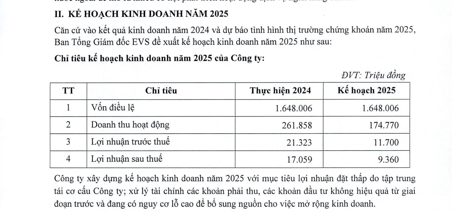 6PG88VN