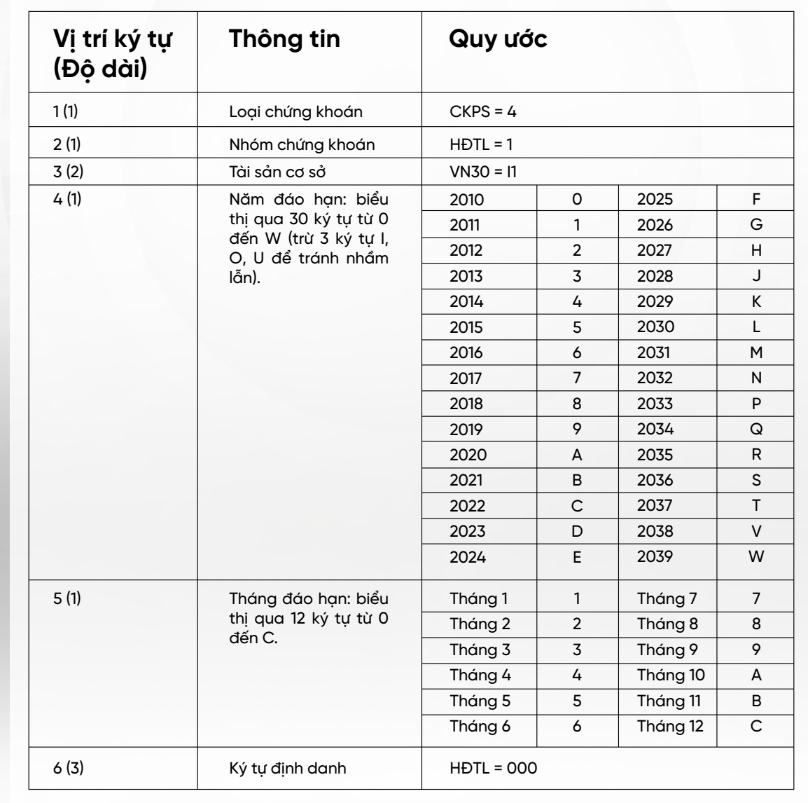 6PG88VN