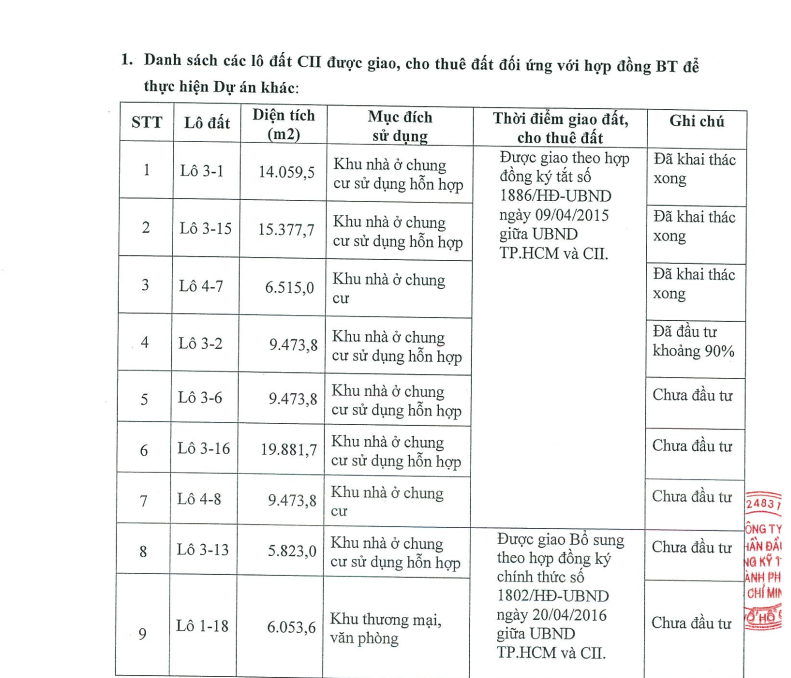 6PG88VN