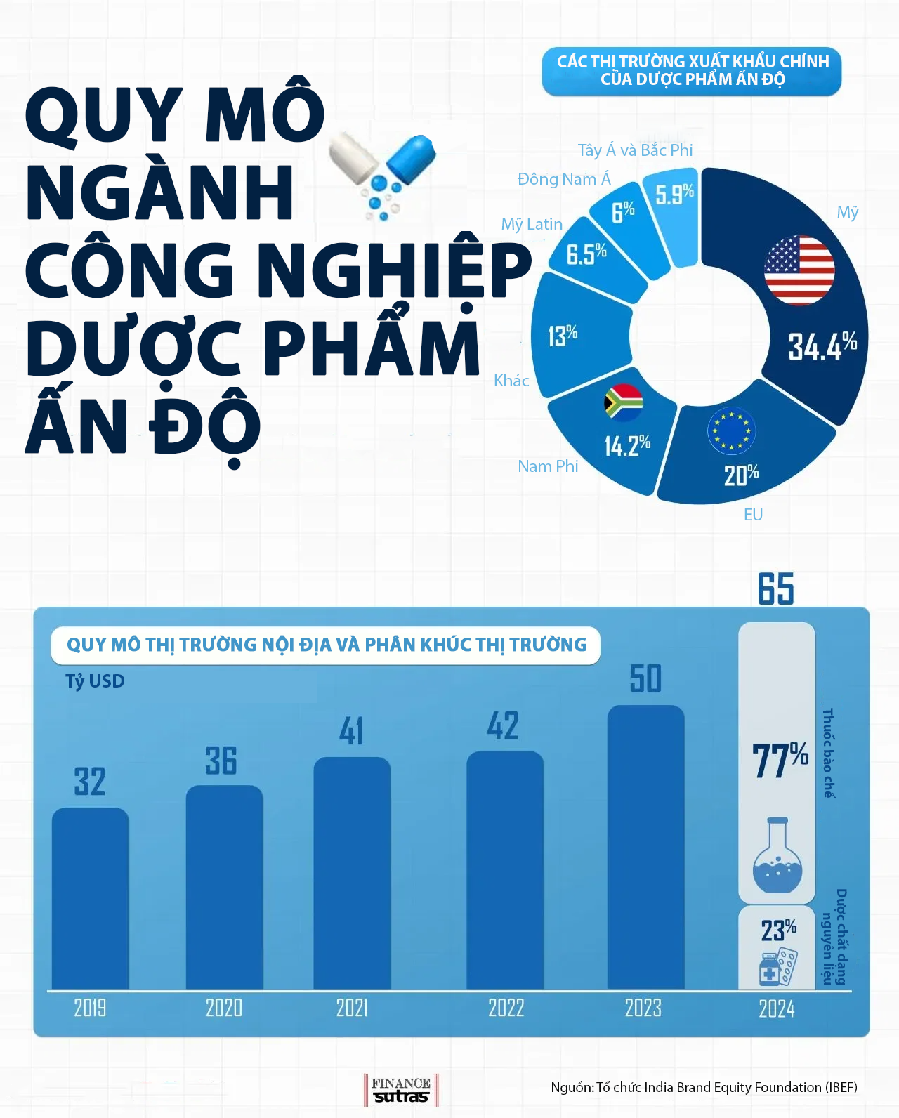6PG88VN