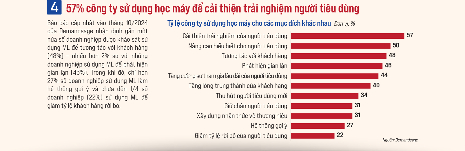 6PG88VN