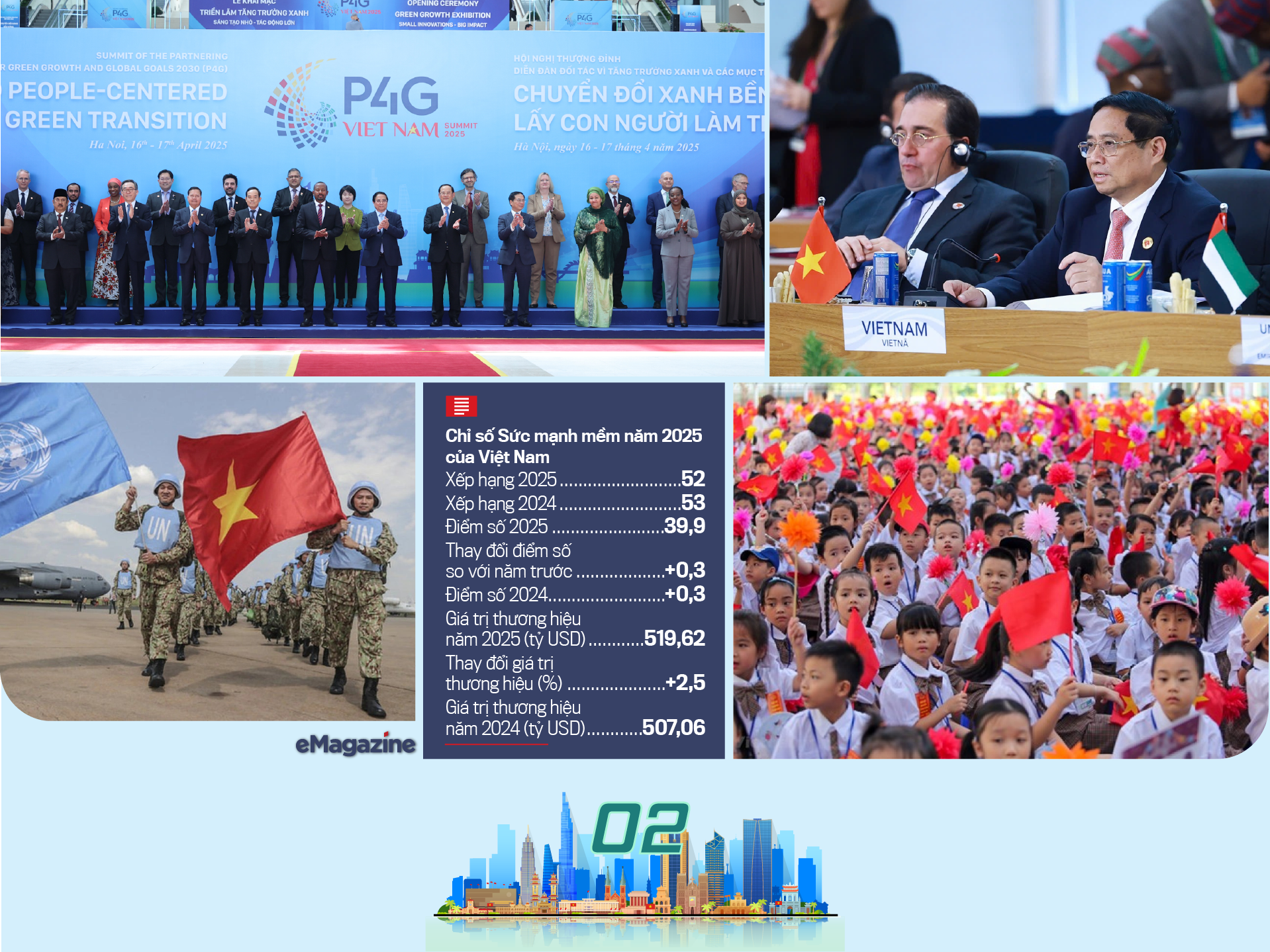 6PG88VN
