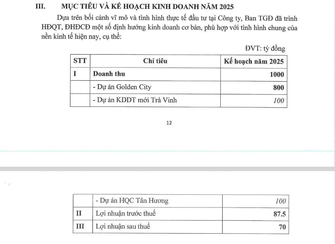 6PG88VN