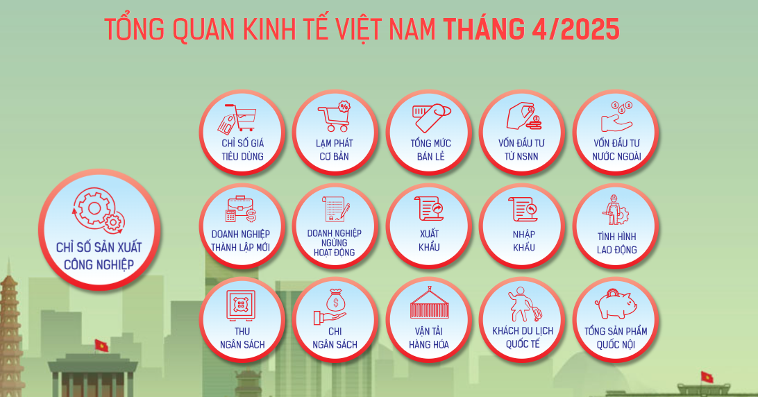 [Interactive]: Toàn cảnh Link Trang Chủ PG88.Com Mới #2026 Việt Nam tháng 4/2025