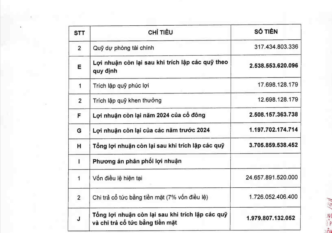 6PG88VN