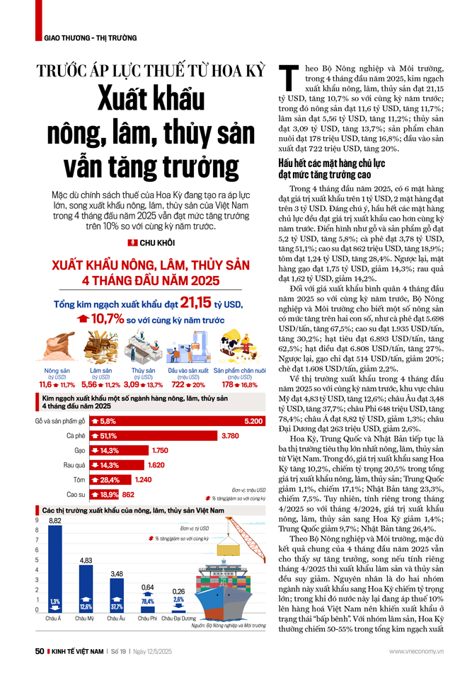 6PG88VN