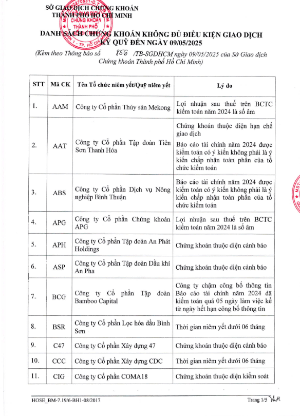 6PG88VN