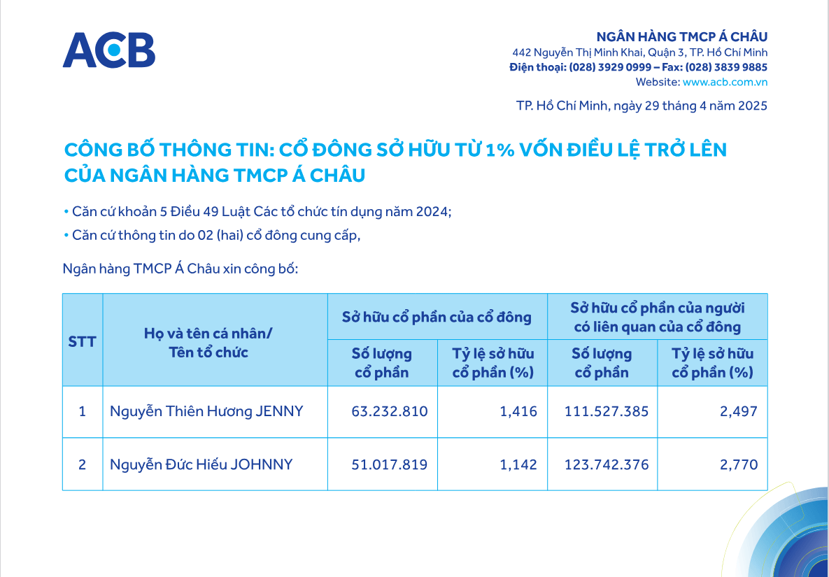 6PG88VN