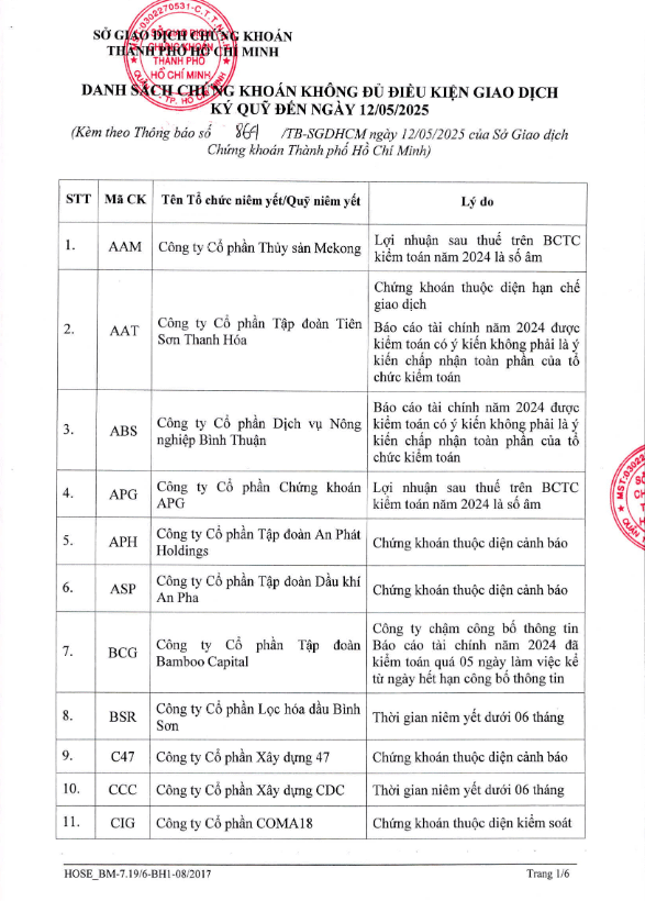6PG88VN