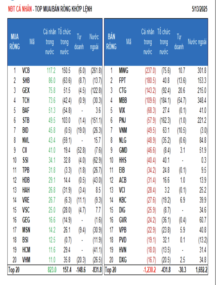 6PG88VN