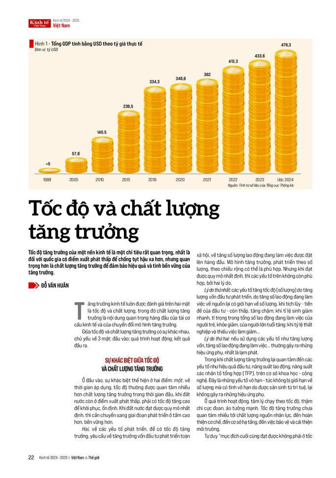 6PG88VN