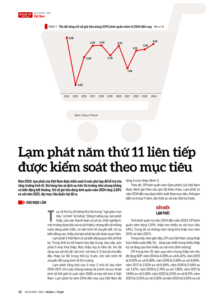 6PG88VN