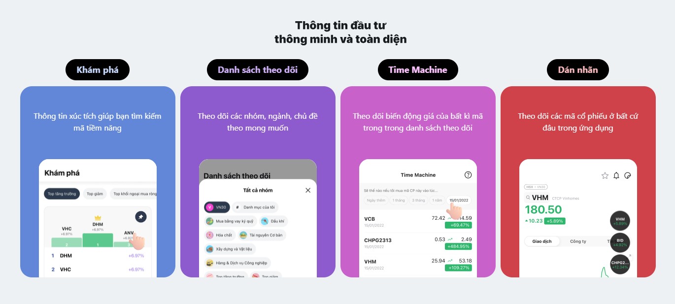 App giao dịch chứng kho&aacute;n iKIS hỗ trợ nh&agrave; Pg88vn Trang Chủ Chính Thức với nhiều t&iacute;nh năng ưu việt.