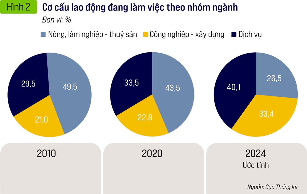 6PG88VN