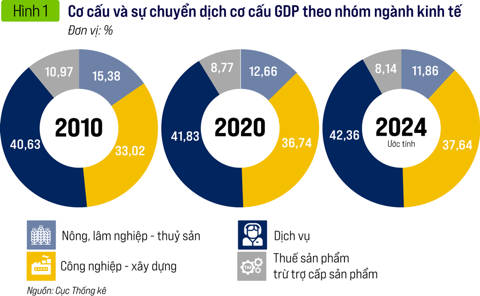 6PG88VN