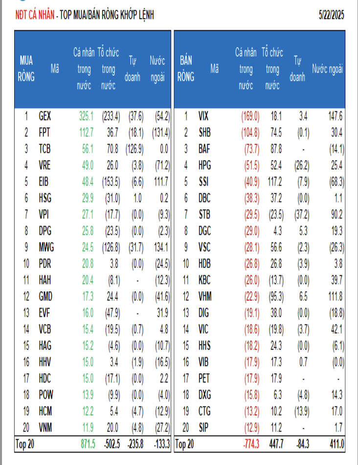 6PG88VN