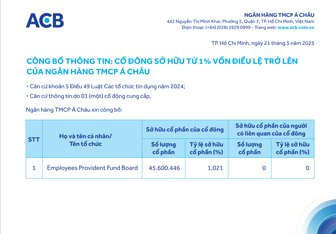 6PG88VN