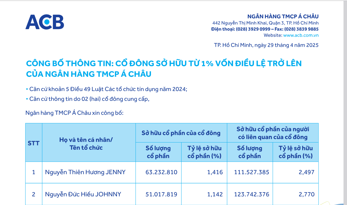 6PG88VN