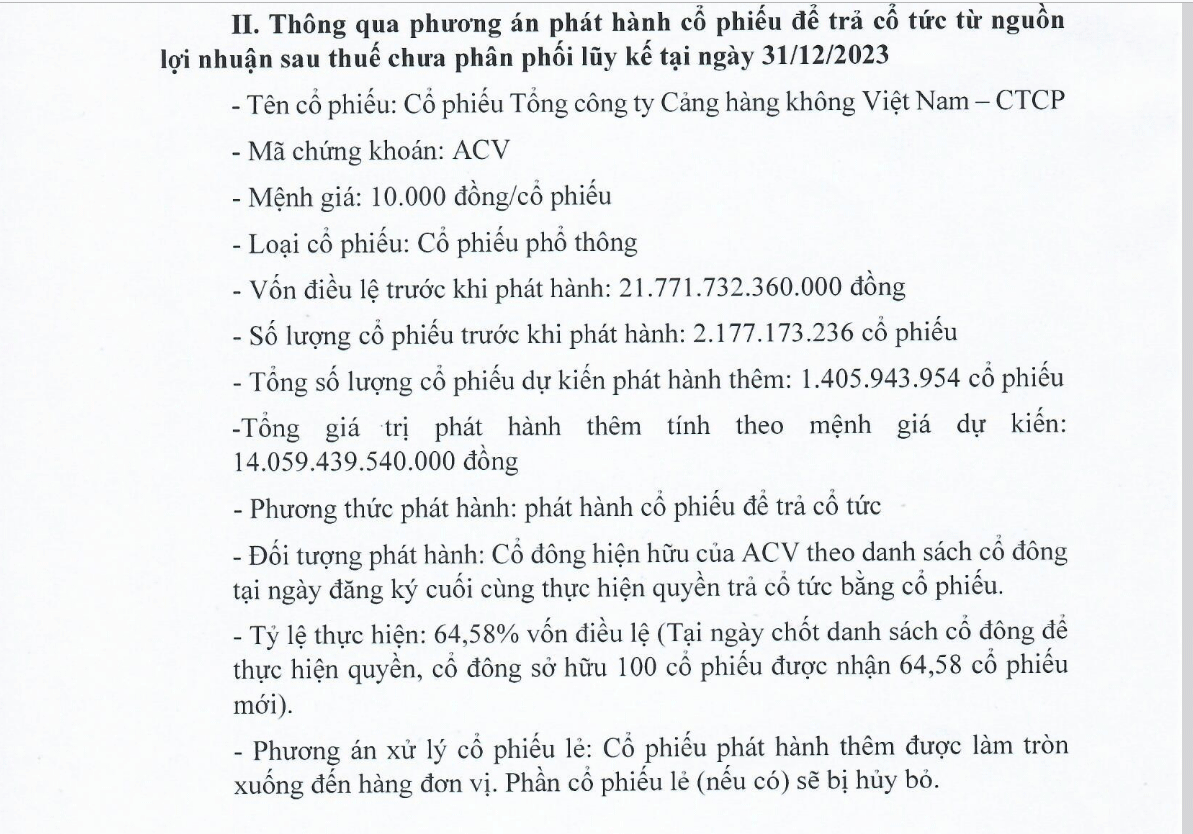 6PG88VN