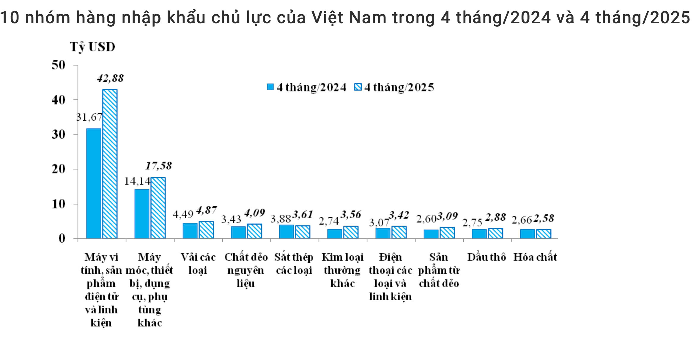 6PG88VN
