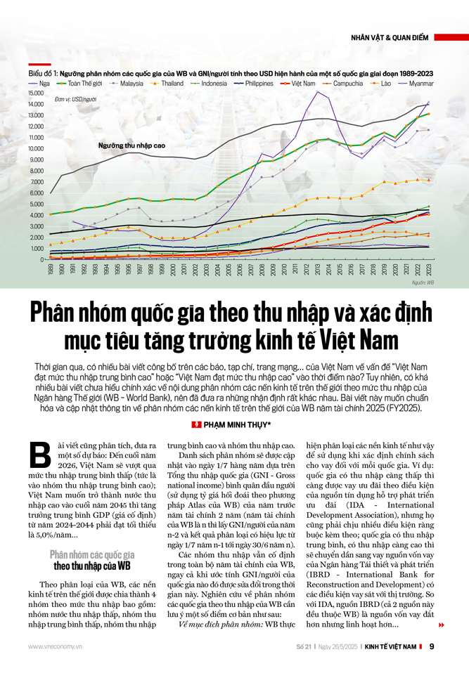 6PG88VN