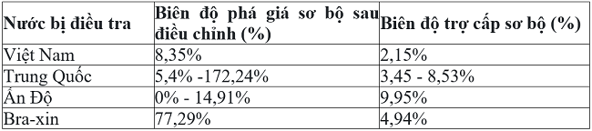 6PG88VN