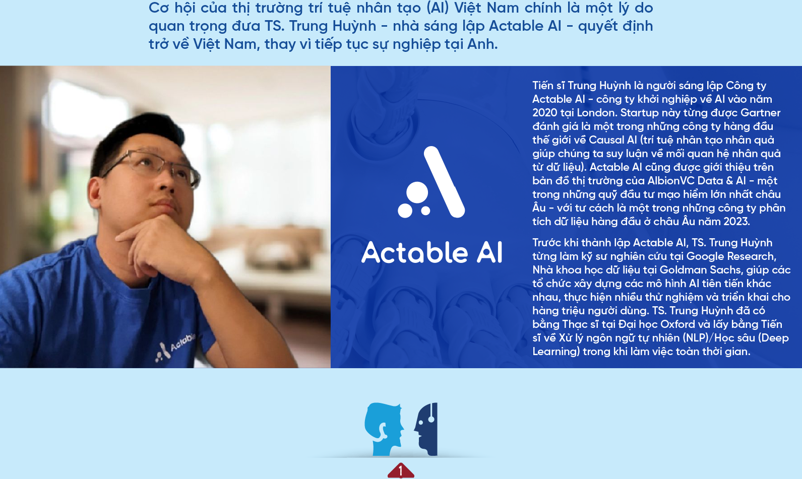 6PG88VN