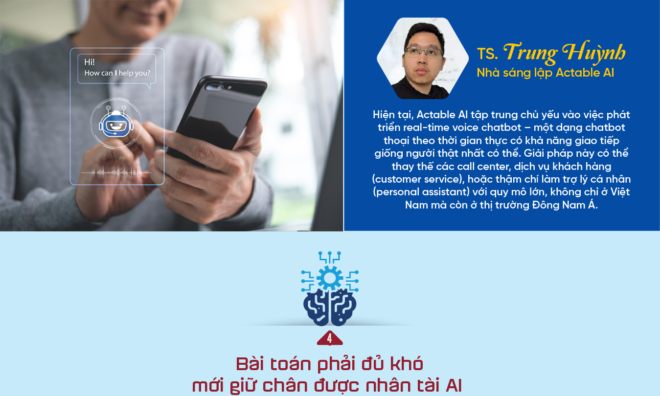 6PG88VN