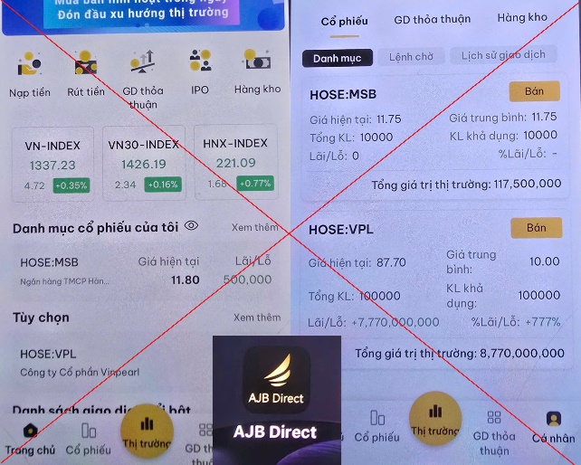 Người dân cần cảnh giác khi tham gia đầu tư qua app 6Pg88.com nhà cái giả mạo. Ảnh: Cổng thông tin điện tử Công an TP. Hà Nội.