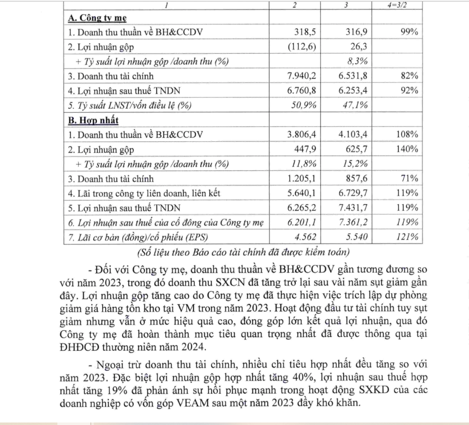 6PG88VN