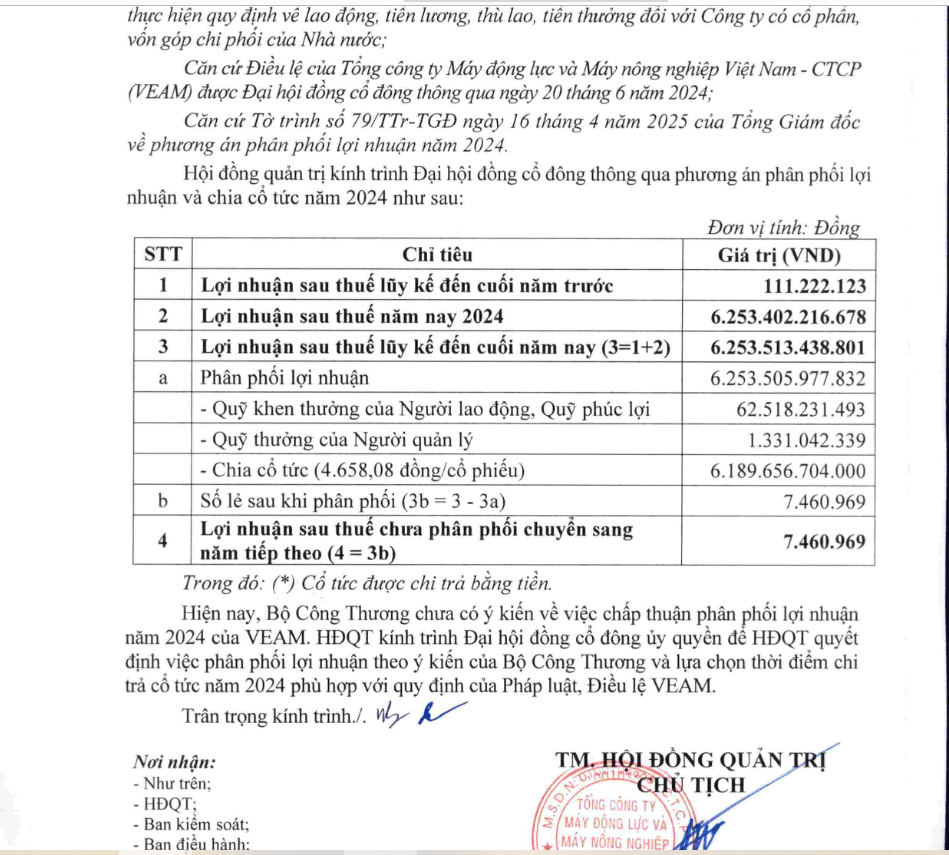 6PG88VN