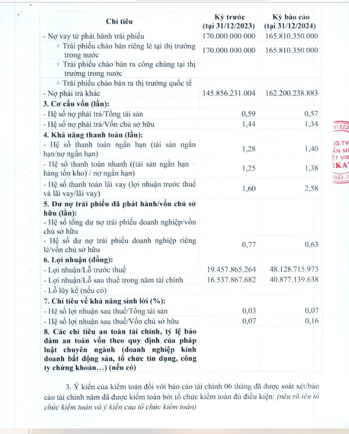 6PG88VN