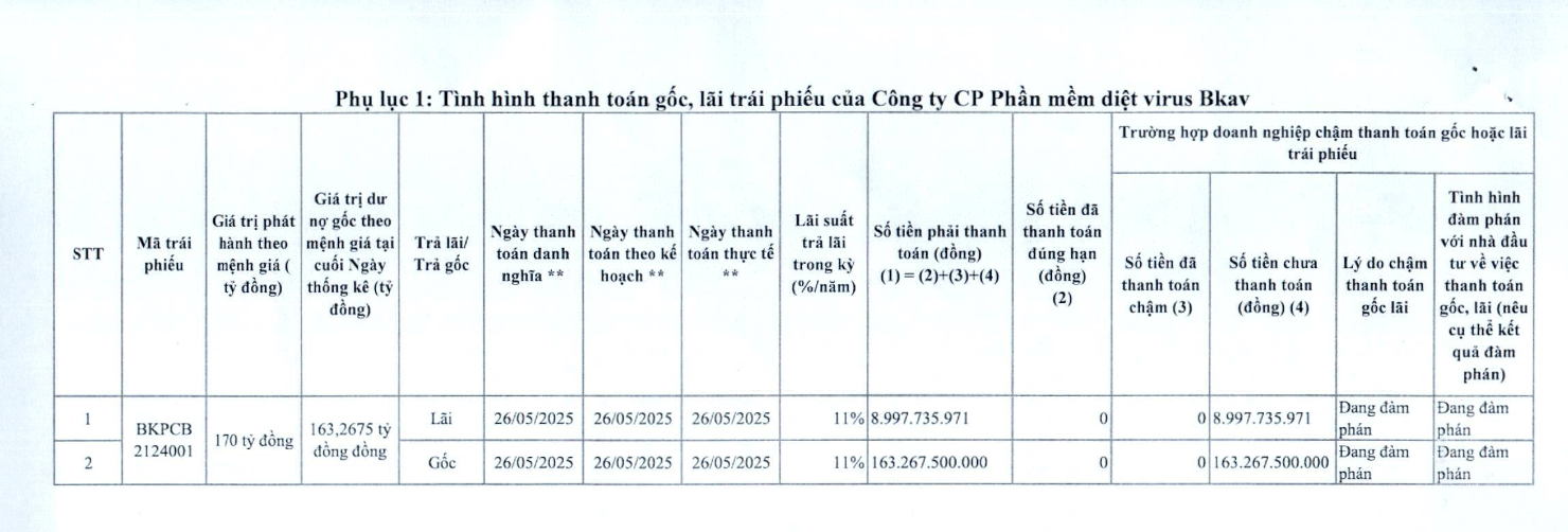6PG88VN