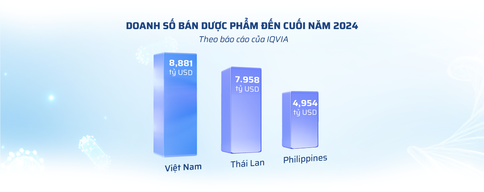 6PG88VN
