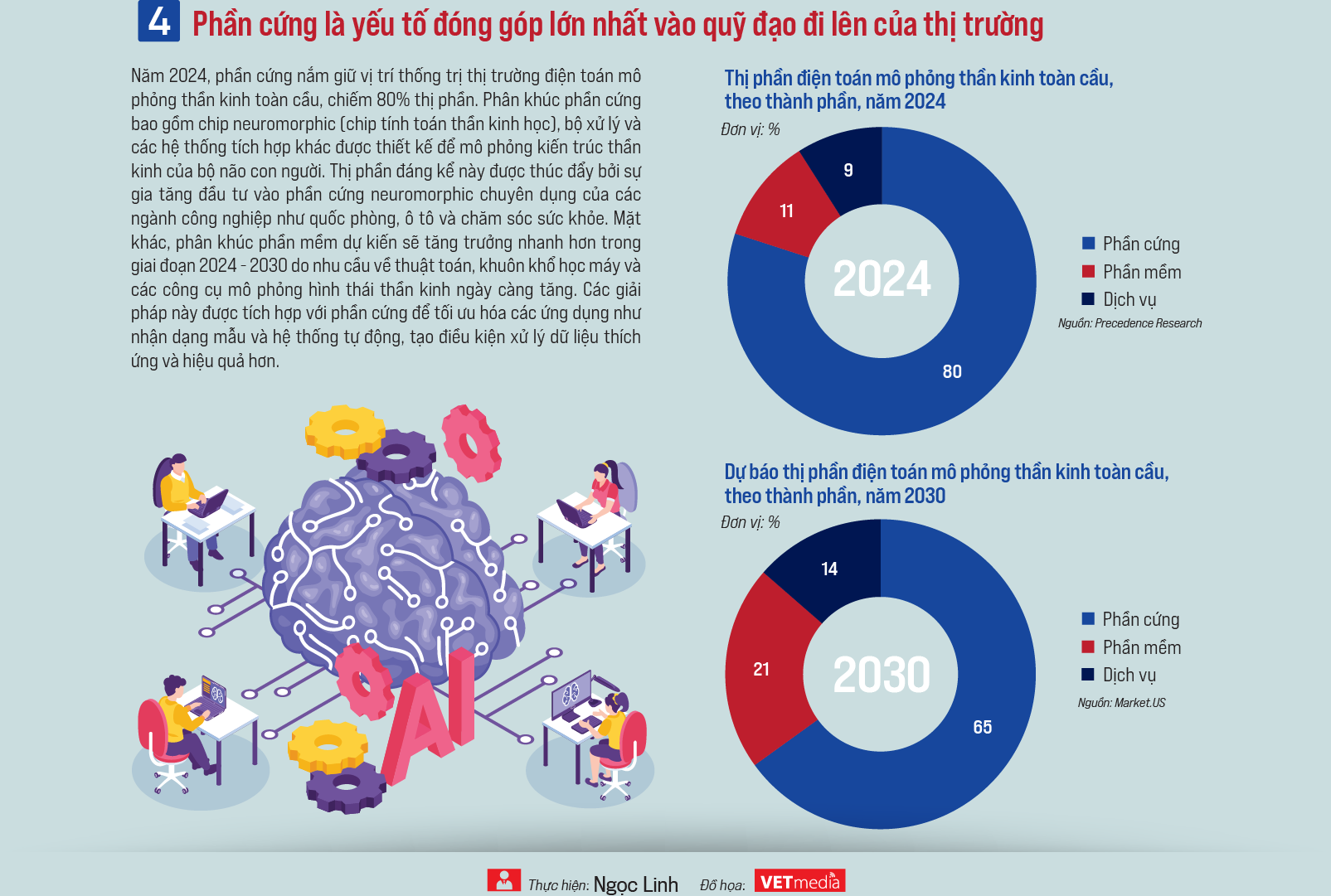 6PG88VN