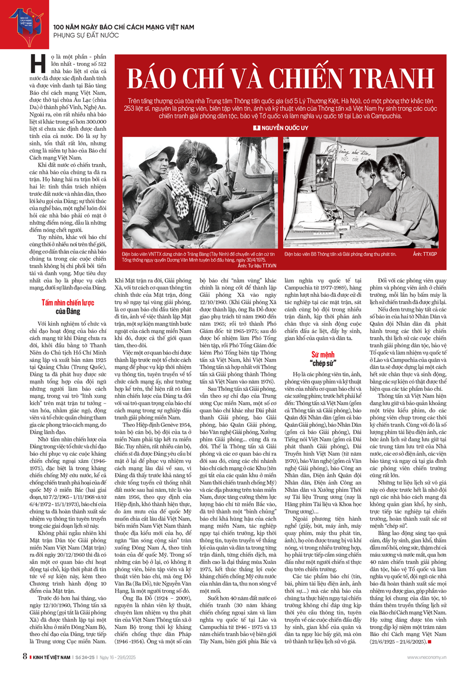 6PG88VN