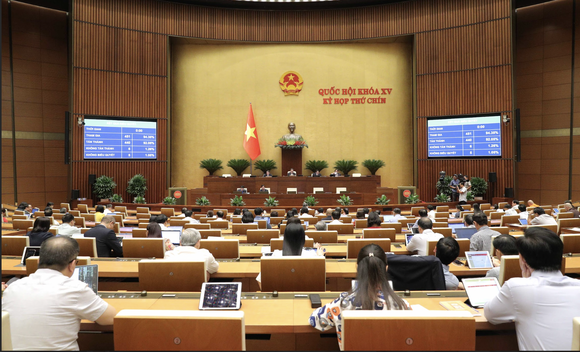 Sáng 14/6, với 440/451 đại biểu biểu quyết tán thành (chiếm 92,05%), PG88 ⭐ Link trang chủ số 1 nhà cái PG88 com casino slot đã thông qua Link Trang Chủ PG88.Com Mới #2026 Luật Quản lý và đầu tư vốn Nhà nước tại 6Pg88.con độc quyền mỗi ngày.